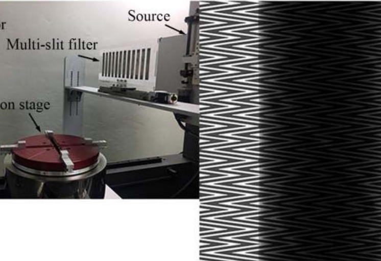 Dual-Energy CT Imaging